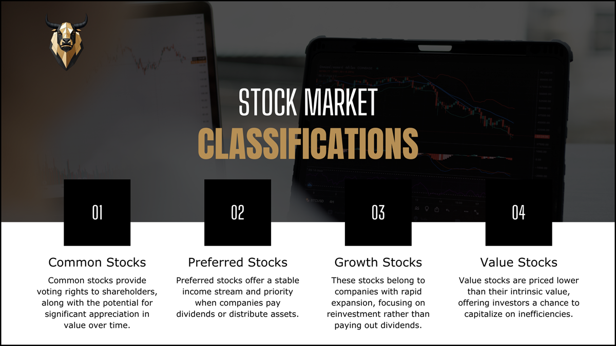 Stock Market Presentation pages 6 Stock Market Presentation pages 6