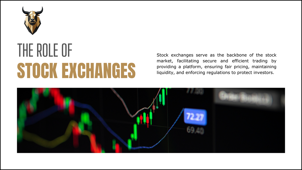 Stock Market Presentation pages 8 Stock Market Presentation pages 8