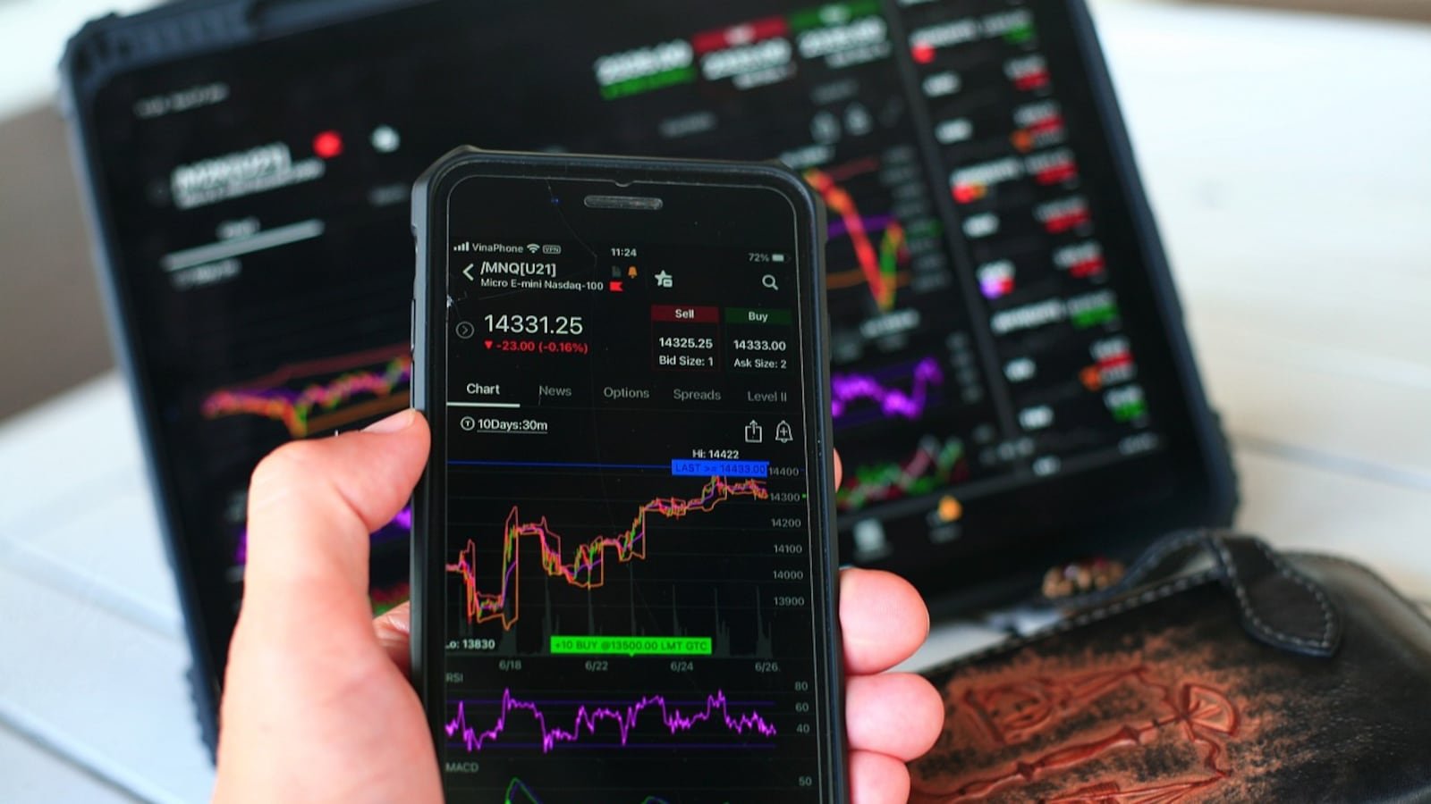 online trading classes for beginners in india